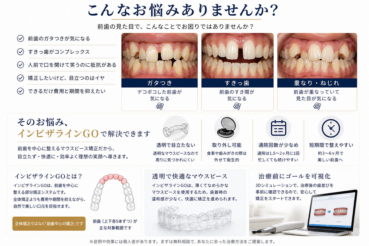 こんなお悩みありませんか