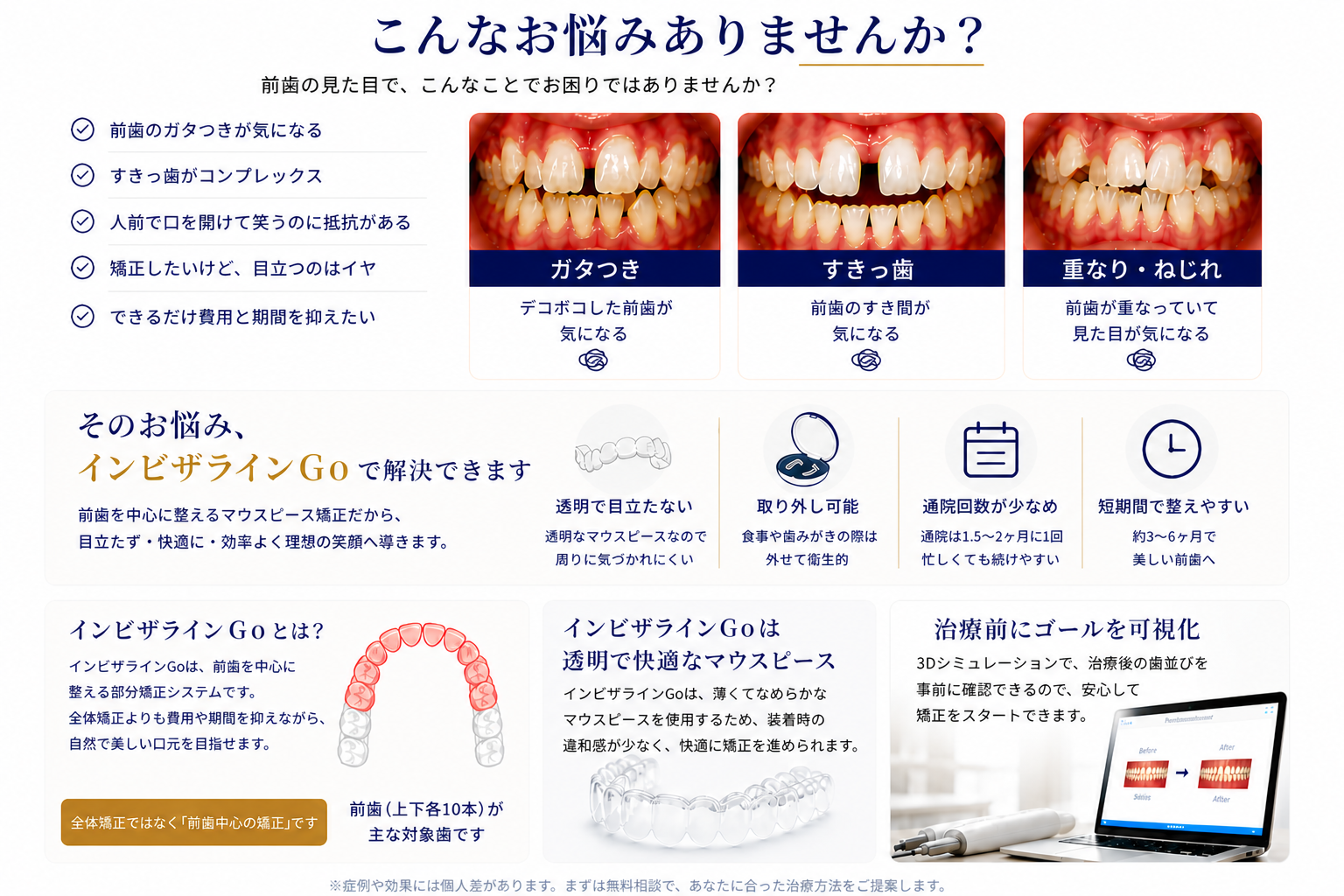 こんなお悩みありませんか